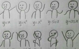 Hình ảnh thú vị mà chỉ những người giỏi Toán mới nhận ra