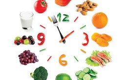 11 loại thực phẩm sẽ gây hại nếu ăn sai giờ