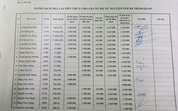 Sự thực chuyện "ăn bớt" tiền lương của thợ mỏ Than Hà Lầm