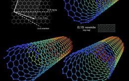 Sử dụng công nghệ nano để ngăn ngừa mụn trứng cá