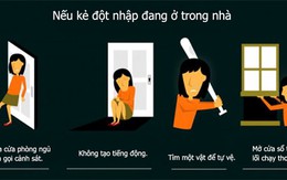 Cách xử trí khi phát hiện kẻ trộm trong nhà