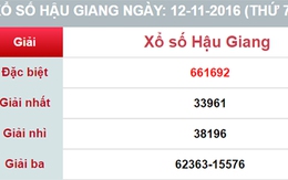 Thợ sơn làm giả tờ vé số trúng độc đắc 1,5 tỷ đồng