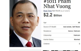 Tỷ phú USD giàu nhất toàn cầu 2016: Bất ngờ từ Việt Nam