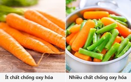 11 quan điểm ăn uống tưởng lành mạnh nhưng lại là sai lầm