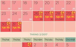 Thủ tướng 'chốt' phương án nghỉ Tết Âm lịch 7 ngày