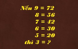 Bạn mất bao nhiêu giây để giải bài toán đơn giản này?
