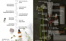 Cô nàng này đã thử dưỡng da 10 bước của Hàn trong 1 tuần, và nhận được kết quả vô cùng bất ngờ