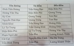 Hải Phòng: Thành phố cho phép đỗ xe tạm thời ở 10 tuyến đường trung tâm