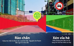 Đường Kim Mã thu hẹp còn 3 m, cấm ôtô để thi công metro Hà Nội