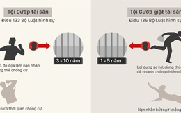 Nữ du khách bám cửa xe taxi để đòi lại điện thoại