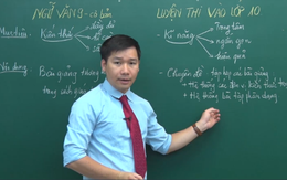 Thầy giáo trải lòng sau đơn “ly dị” môn Văn của nữ sinh