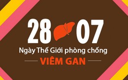 Số liệu giật mình về viêm gan ở Việt Nam