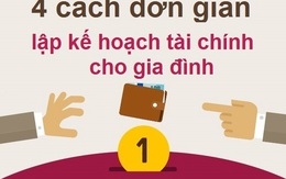 4 quy tắc tiền bạc giúp bạn dư dả cả năm