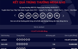 Một người trúng Vietlot kỷ lục hơn 112 tỷ đồng