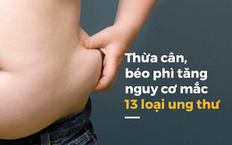 Phát hiện chấn động: 40% bệnh ung thư liên quan đến thừa cân béo phì