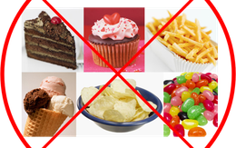 Những thực phẩm người bị tiểu đường cần tuyệt đối không nên ăn
