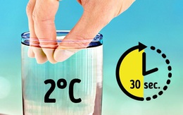 6 cách tự kiểm tra sức khỏe đơn giản không ngờ