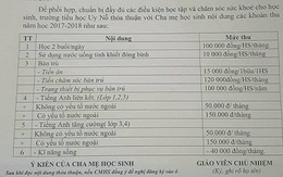 Hà Nội: Làm rõ các khoản thu tại hai trường học
