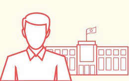 Việt Nam có bao nhiêu giảng viên trình độ tiến sĩ?