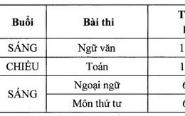 Hà Nội công bố phương án chi tiết thi vào lớp 10