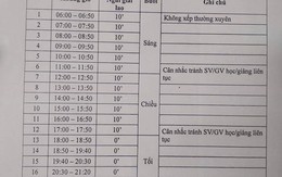 Sinh viên ĐH Bách khoa TP.HCM bức xúc vì phải học từ 6h sáng