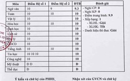 Bảng điểm 'khủng' toàn 10 của học sinh Sài Gòn
