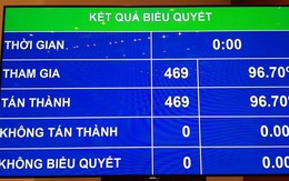 Việt Nam phê chuẩn Hiệp định CPTPP