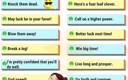 Những cách nói thay thế 'good luck'