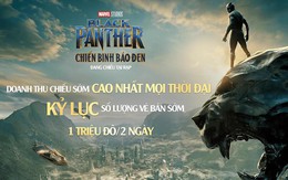 'Black Panther' tạo cơn sốt phòng vé chưa từng có ở Việt Nam