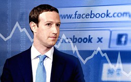 Cổ phiếu Facebook tiếp tục lao dốc, gần 50 tỷ USD vốn hóa đã 'bốc hơi'