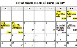 Đề xuất hoán đổi ngày nghỉ Tết Dương lịch, nghỉ Lễ 30-4 và 1-5 năm 2019