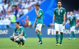 "Lời nguyền" World Cup là có thật? Đã có 4 nhà vô địch dừng bước ngay vòng đấu bảng trong các mùa giải gần đây