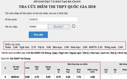 Ba thí sinh điểm cao nhất ở Hà Giang bị hạ điểm