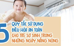 Mẹ phải biết: 5 quy tắc dùng điều hòa để trẻ không bị ốm trong những ngày nắng nóng