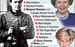 Marie Curie và cách học để trở thành thiên tài trong lịch sử