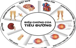 Vì sao hai người cùng bị tiểu đường có thể không cùng một chế độ ăn?