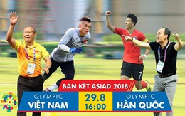 Đây là lý do để chiều nay U23 Việt Nam không thể không thắng Hàn Quốc