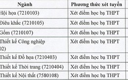Chiều nay bắt đầu công bố điểm chuẩn đại học 2018