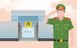 Nhiều tướng công an được bổ nhiệm làm lãnh đạo đơn vị