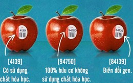 Cách nhận biết thực phẩm đột biến gen bằng mắt thường các bà nội trợ cần biết