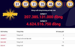 Đây là lý do jackpot 1 'siêu khủng' của Vietlott không thể vượt 300 tỉ