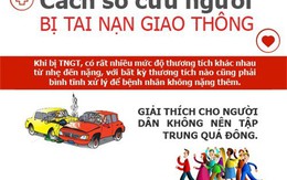 Bác sĩ BV Việt Đức chỉ cách cứu nạn nhân tai nạn giao thông ngay tại hiện trường