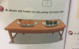 Bài Toán lớp 1 gây tranh cãi: "Cho 4 cam chín, 3 cam xanh. Hỏi điền phép trừ nào hợp lý?"