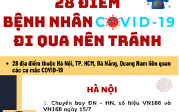 INFOGRAPHIC: 28 điểm bệnh nhân COVID-19 đi qua người dân lưu tâm