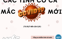 [Infographic] - Tỉnh, thành nào đang có ca mắc COVID-19 trong đợt dịch mới?