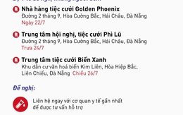 THÔNG BÁO KHẨN SỐ 24: Những ai đã đến 3 trung tâm tiệc cưới này cần liên hệ y tế gấp