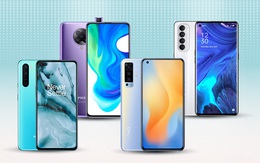 4 smartphone dưới 15 triệu đồng đọ cấu hình