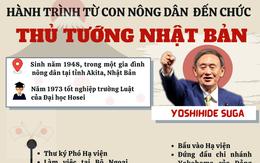 [Infographic] - Hành trình từ con nông dân đến đỉnh cao chính trị của tân Thủ tướng Nhật Bản