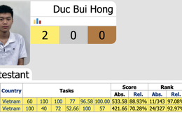 Việt Nam giành huy chương vàng Olympic Tin học quốc tế