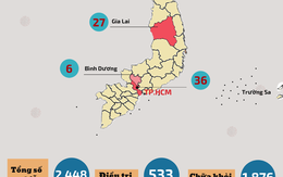 [Infographic] - Chi tiết số ca mắc COVID-19 mới nhất tại 13 tỉnh, thành trên cả nước